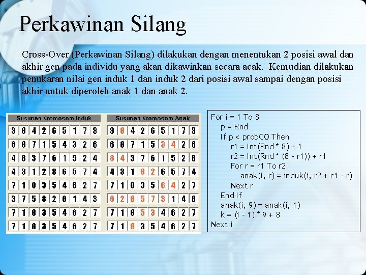 Perkawinan Silang Cross-Over (Perkawinan Silang) dilakukan dengan menentukan 2 posisi awal dan akhir gen Perkawinan Silang Cross-Over (Perkawinan Silang) dilakukan dengan menentukan 2 posisi awal dan akhir gen