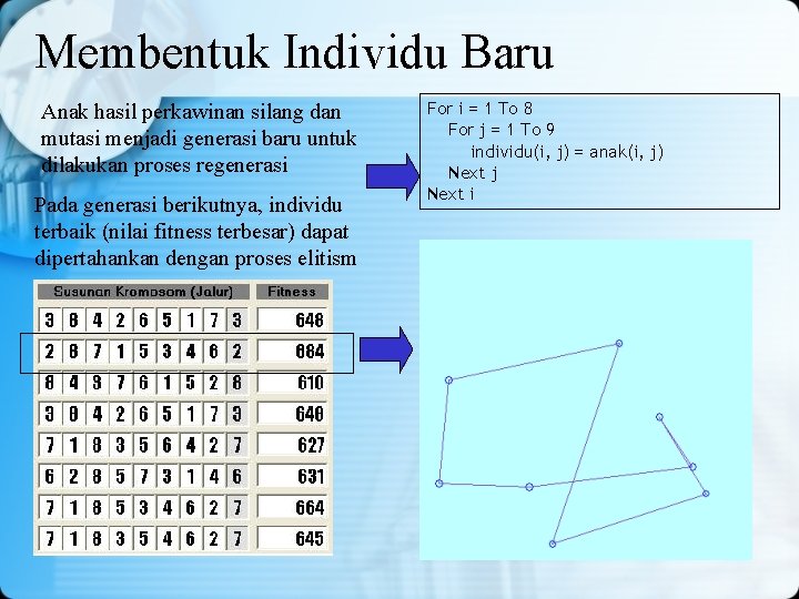 Membentuk Individu Baru Anak hasil perkawinan silang dan mutasi menjadi generasi baru untuk dilakukan Membentuk Individu Baru Anak hasil perkawinan silang dan mutasi menjadi generasi baru untuk dilakukan