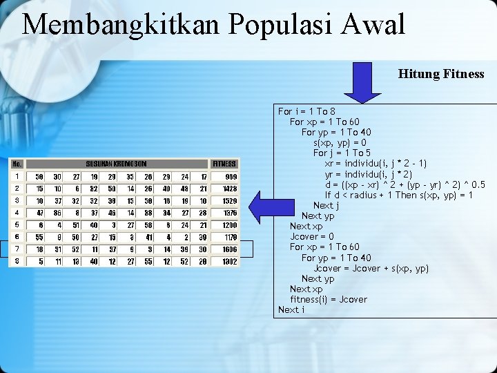 Membangkitkan Populasi Awal Hitung Fitness For i = 1 To 8 For xp = Membangkitkan Populasi Awal Hitung Fitness For i = 1 To 8 For xp =