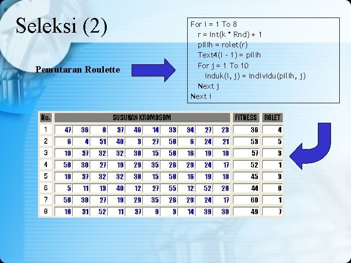 Seleksi (2) Pemutaran Roulette For i = 1 To 8 r = Int(k * Seleksi (2) Pemutaran Roulette For i = 1 To 8 r = Int(k *