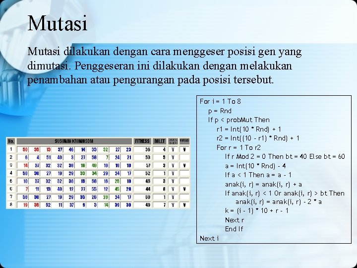 Mutasi dilakukan dengan cara menggeser posisi gen yang dimutasi. Penggeseran ini dilakukan dengan melakukan Mutasi dilakukan dengan cara menggeser posisi gen yang dimutasi. Penggeseran ini dilakukan dengan melakukan