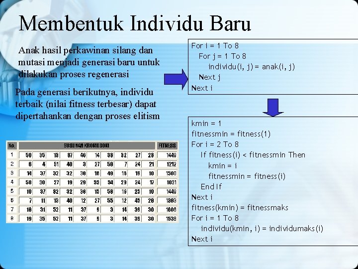 Membentuk Individu Baru Anak hasil perkawinan silang dan mutasi menjadi generasi baru untuk dilakukan Membentuk Individu Baru Anak hasil perkawinan silang dan mutasi menjadi generasi baru untuk dilakukan
