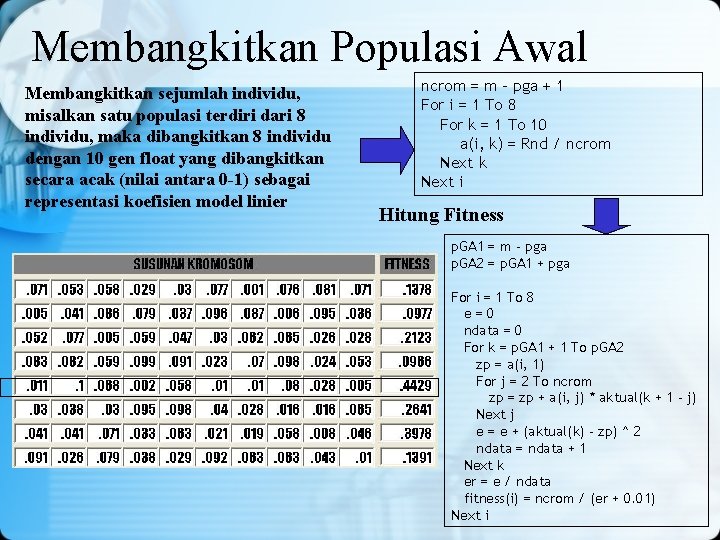 Membangkitkan Populasi Awal Membangkitkan sejumlah individu, misalkan satu populasi terdiri dari 8 individu, maka Membangkitkan Populasi Awal Membangkitkan sejumlah individu, misalkan satu populasi terdiri dari 8 individu, maka