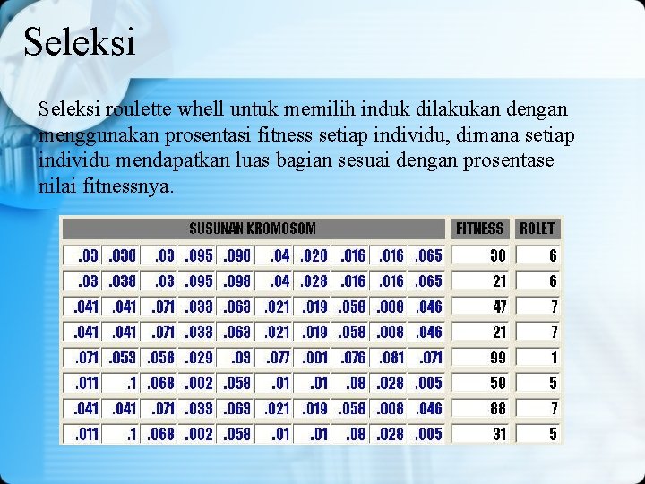 Seleksi roulette whell untuk memilih induk dilakukan dengan menggunakan prosentasi fitness setiap individu, dimana Seleksi roulette whell untuk memilih induk dilakukan dengan menggunakan prosentasi fitness setiap individu, dimana