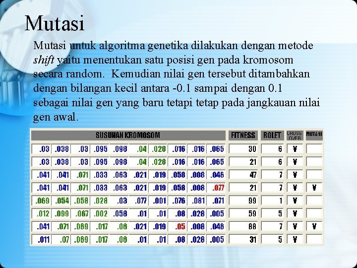 Mutasi untuk algoritma genetika dilakukan dengan metode shift yaitu menentukan satu posisi gen pada Mutasi untuk algoritma genetika dilakukan dengan metode shift yaitu menentukan satu posisi gen pada