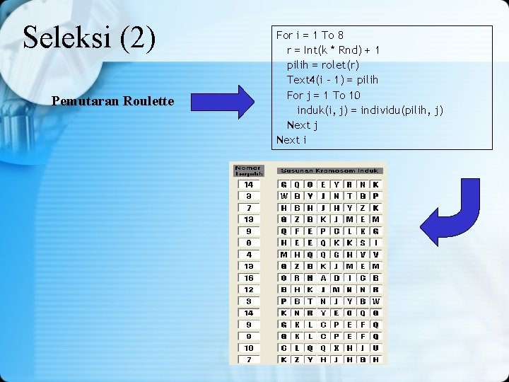 Seleksi (2) Pemutaran Roulette For i = 1 To 8 r = Int(k * Seleksi (2) Pemutaran Roulette For i = 1 To 8 r = Int(k *