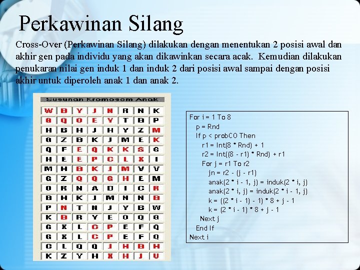 Perkawinan Silang Cross-Over (Perkawinan Silang) dilakukan dengan menentukan 2 posisi awal dan akhir gen Perkawinan Silang Cross-Over (Perkawinan Silang) dilakukan dengan menentukan 2 posisi awal dan akhir gen