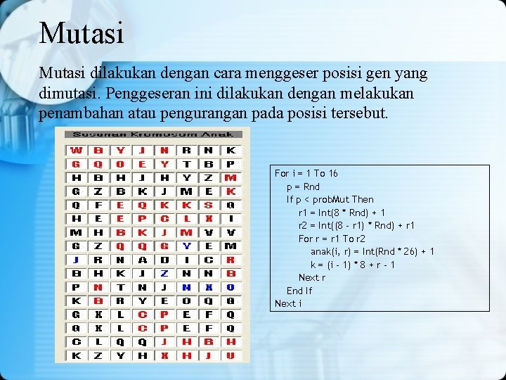 Mutasi dilakukan dengan cara menggeser posisi gen yang dimutasi. Penggeseran ini dilakukan dengan melakukan Mutasi dilakukan dengan cara menggeser posisi gen yang dimutasi. Penggeseran ini dilakukan dengan melakukan
