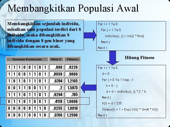 Membangkitkan Populasi Awal Membangkitkan sejumlah individu, misalkan satu populasi terdiri dari 8 individu, maka Membangkitkan Populasi Awal Membangkitkan sejumlah individu, misalkan satu populasi terdiri dari 8 individu, maka