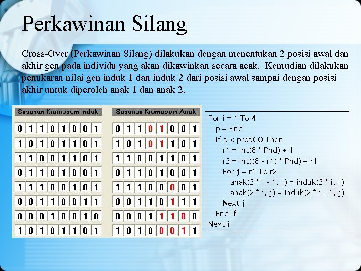Perkawinan Silang Cross-Over (Perkawinan Silang) dilakukan dengan menentukan 2 posisi awal dan akhir gen Perkawinan Silang Cross-Over (Perkawinan Silang) dilakukan dengan menentukan 2 posisi awal dan akhir gen