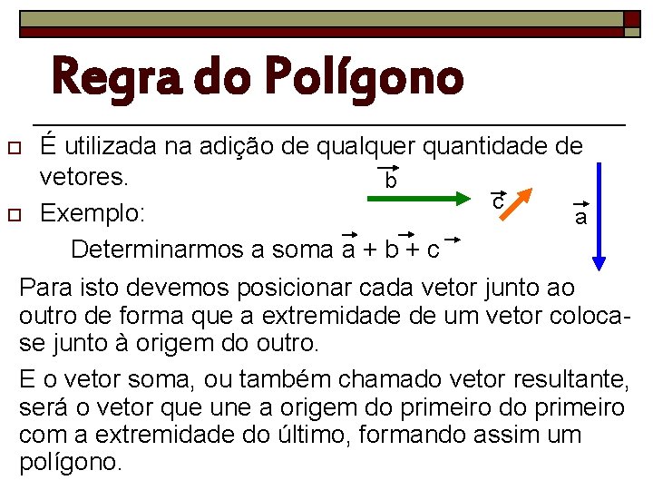 Regra do Polígono o o É utilizada na adição de qualquer quantidade de vetores.