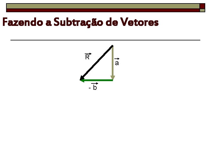 Fazendo a Subtração de Vetores R - b a 