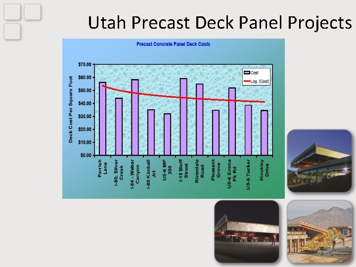 Utah Precast Deck Panel Projects 