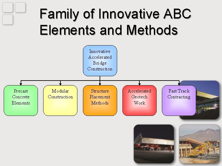 Family of Innovative ABC Elements and Methods Innovative Accelerated Bridge Construction Precast Concrete Elements