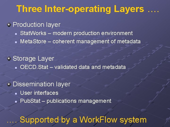 Three Inter-operating Layers …. Production layer n n Stat. Works – modern production environment