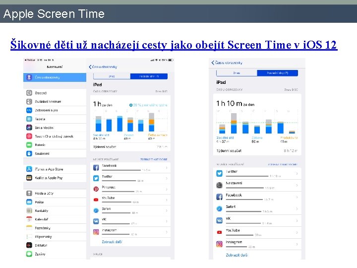 Apple Screen Time Šikovné děti už nacházejí cesty jako obejít Screen Time v i.