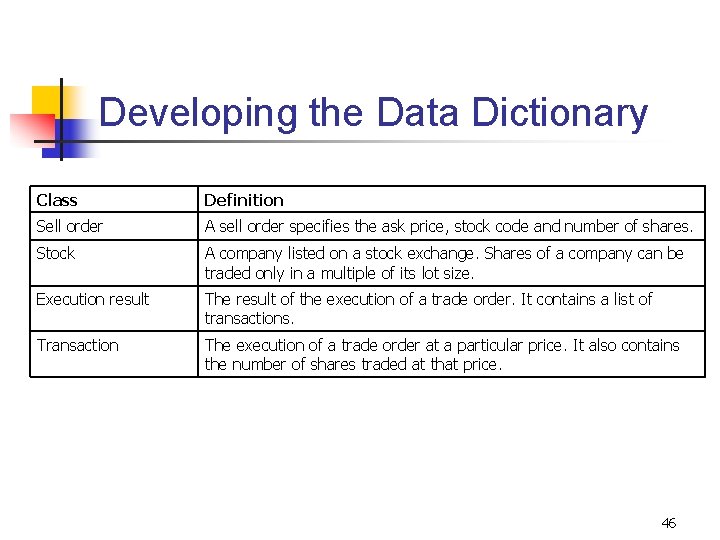 Developing the Data Dictionary Class Definition Sell order A sell order specifies the ask