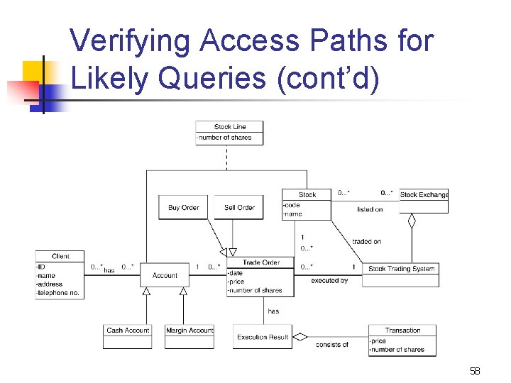 Verifying Access Paths for Likely Queries (cont’d) 58 