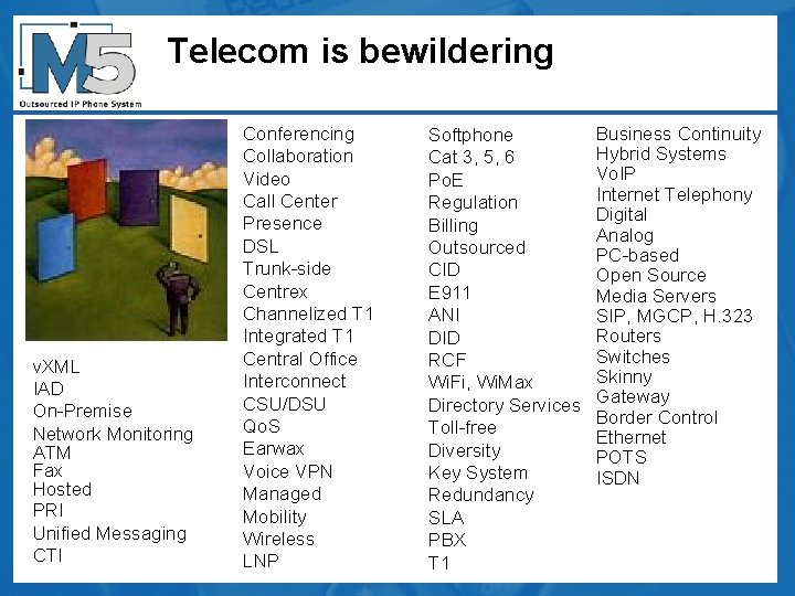 Telecom is bewildering v. XML IAD On-Premise Network Monitoring ATM Fax Hosted PRI Unified