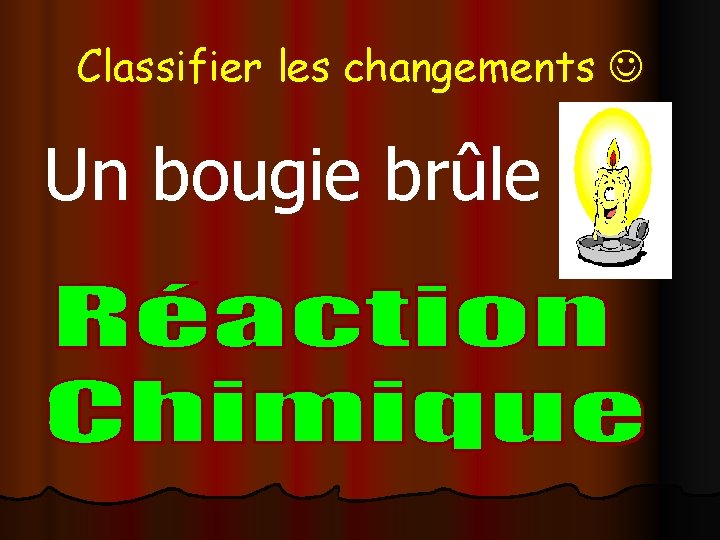 Classifier les changements Un bougie brûle 