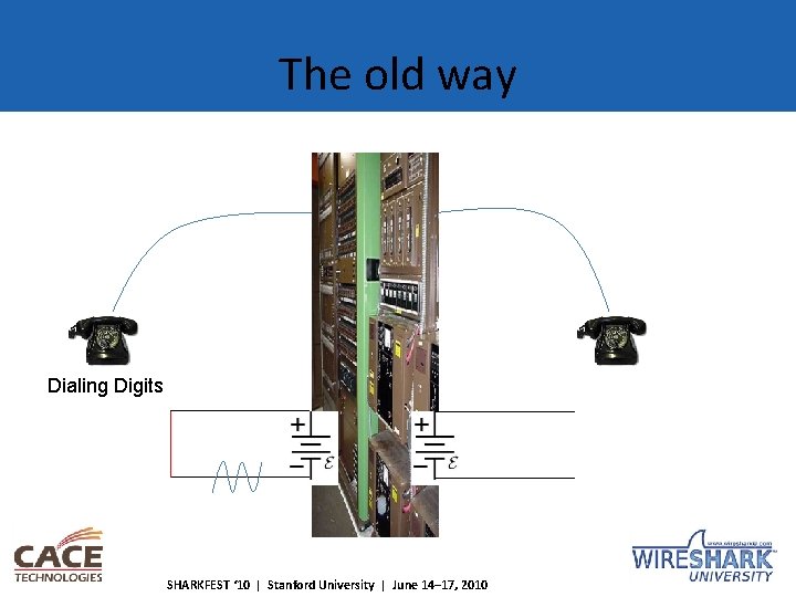 The old way Dialing Digits SHARKFEST ‘ 10 | Stanford University | June 14–