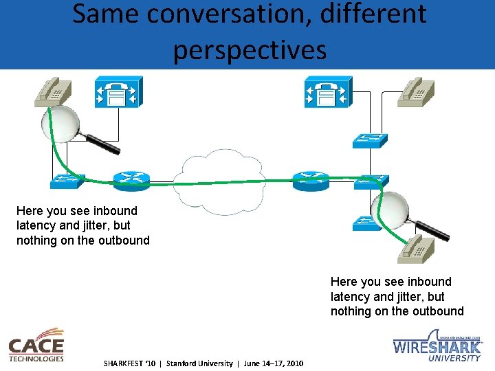 Same conversation, different perspectives Here you see inbound latency and jitter, but nothing on