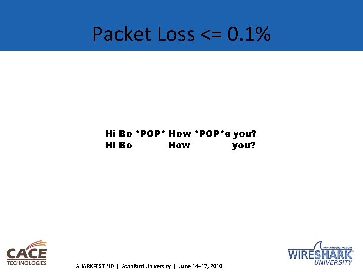 Packet Loss <= 0. 1% Hi Bo *POP* How *POP*e you? Hi Bo How