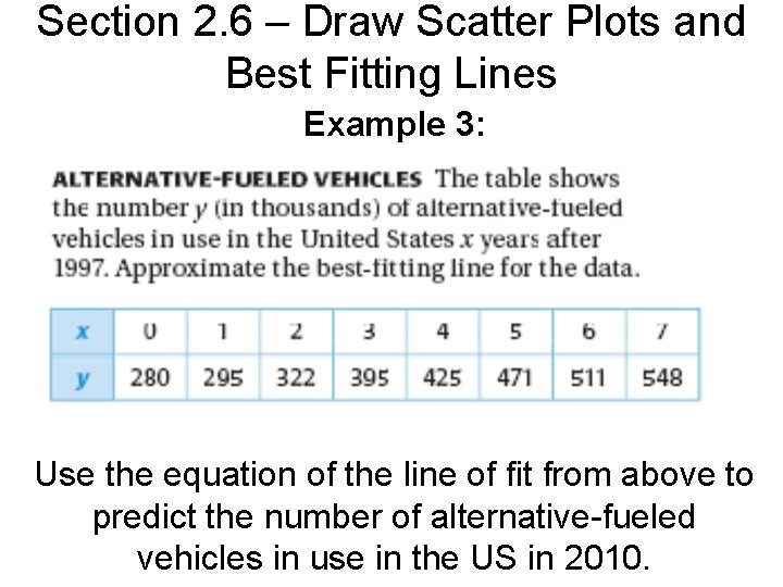 Section 2. 6 – Draw Scatter Plots and Best Fitting Lines Example 3: Use
