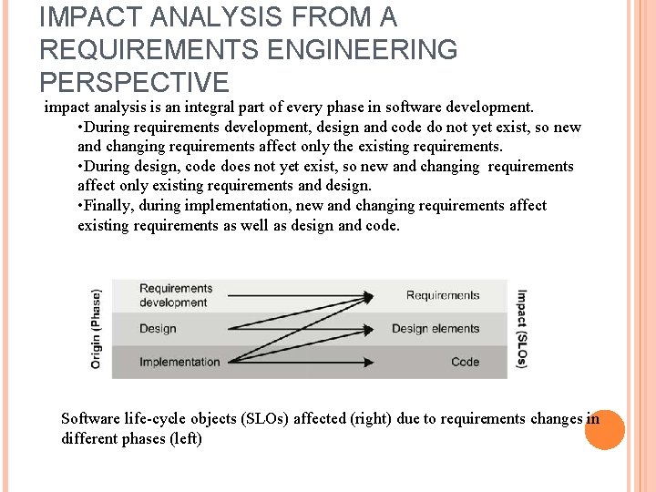 IMPACT ANALYSIS FROM A REQUIREMENTS ENGINEERING PERSPECTIVE impact analysis is an integral part of