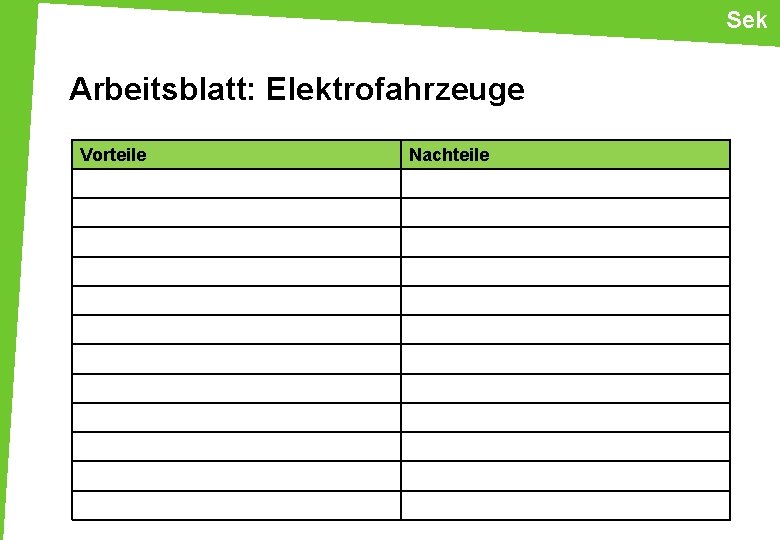 Sek Arbeitsblatt: Elektrofahrzeuge Vorteile Nachteile 