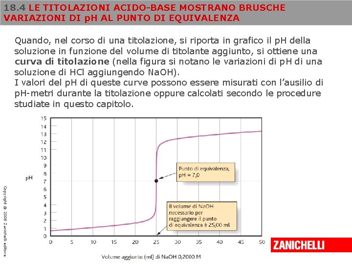 18. 4 LE TITOLAZIONI ACIDO-BASE MOSTRANO BRUSCHE VARIAZIONI DI p. H AL PUNTO DI