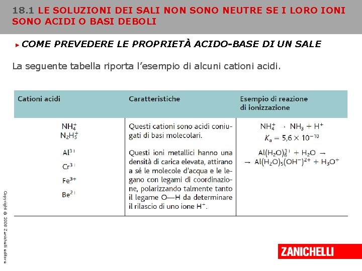 18. 1 LE SOLUZIONI DEI SALI NON SONO NEUTRE SE I LORO IONI SONO