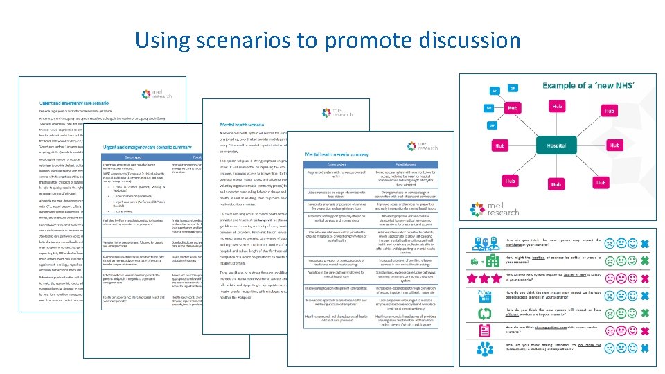 Using scenarios to promote discussion 