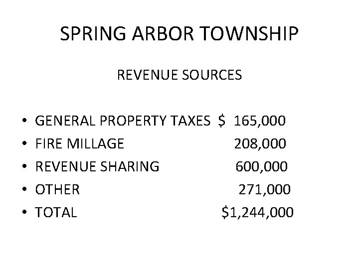 SPRING ARBOR TOWNSHIP REVENUE SOURCES • • • GENERAL PROPERTY TAXES $ 165, 000