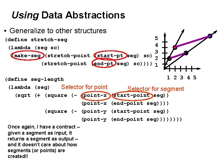 Using Data Abstractions • Generalize to other structures (define stretch-seg (lambda (seg sc) (make-seg