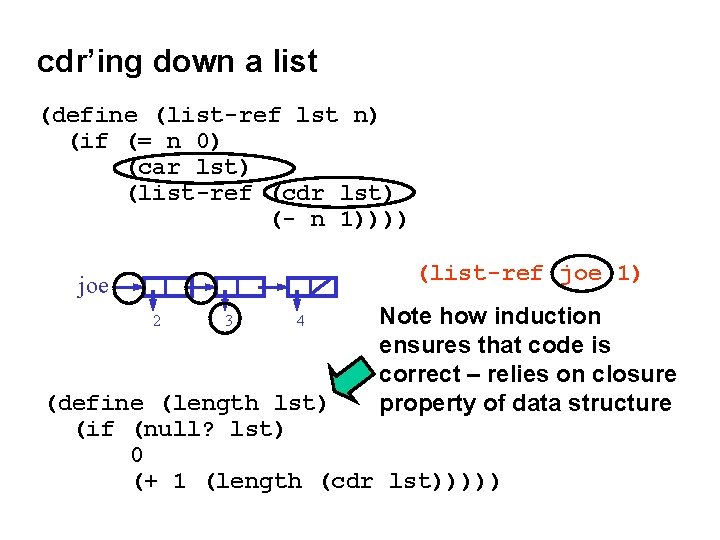 cdr’ing down a list (define (list-ref lst n) (if (= n 0) (car lst)