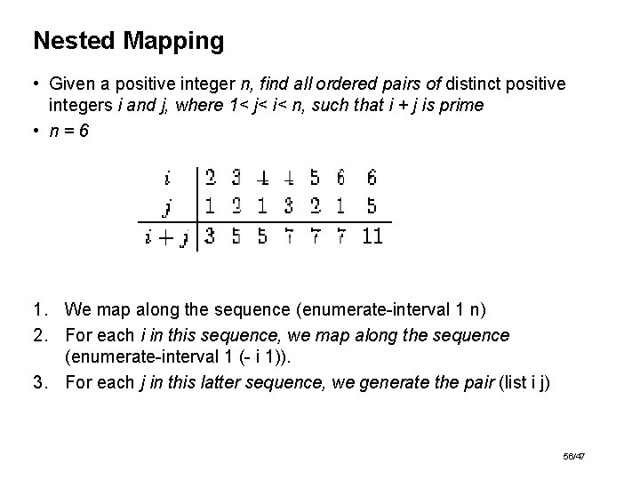 Nested Mapping • Given a positive integer n, find all ordered pairs of distinct