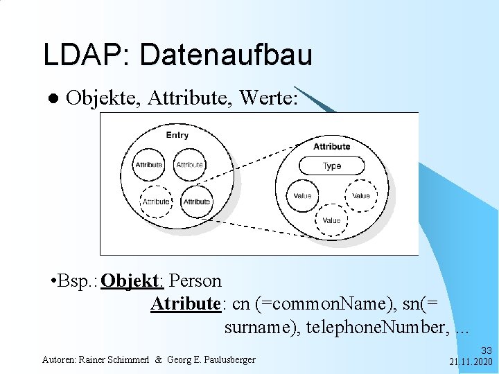 LDAP: Datenaufbau l Objekte, Attribute, Werte: • Bsp. : Objekt: Person Atribute: cn (=common.