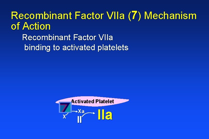 Recombinant Factor VIIa (7) Mechanism of Action Recombinant Factor VIIa binding to activated platelets