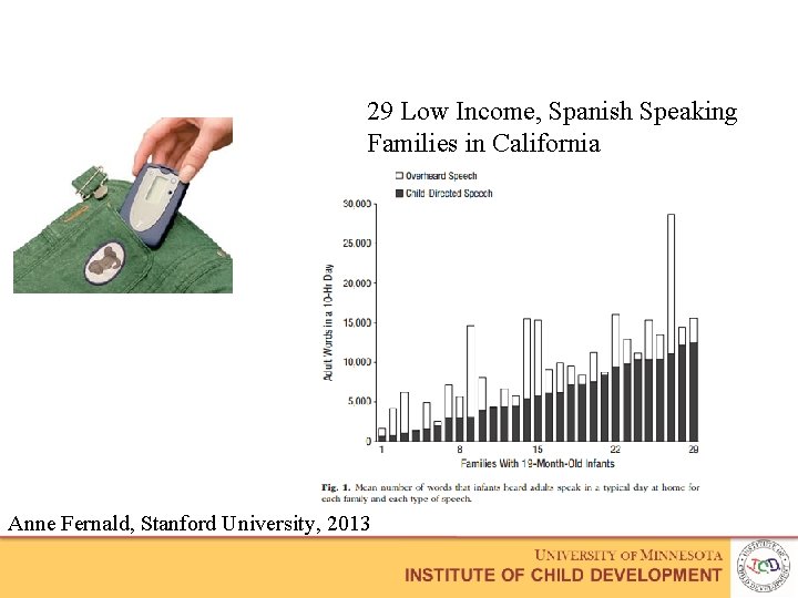 29 Low Income, Spanish Speaking Families in California Anne Fernald, Stanford University, 2013 