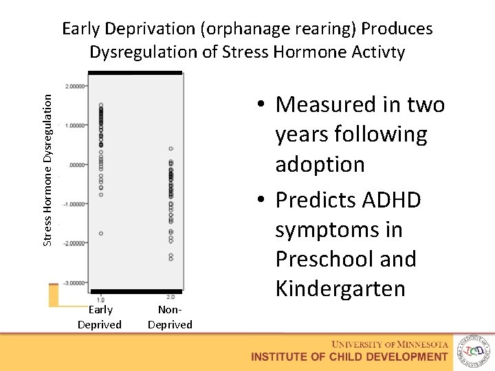 Stress Hormone Dysregulation Early Deprivation (orphanage rearing) Produces Dysregulation of Stress Hormone Activty Early