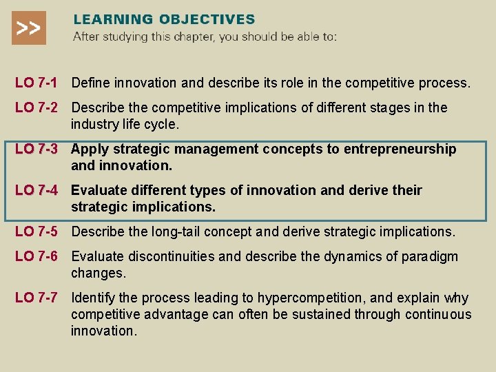 LO 7 -1 Define innovation and describe its role in the competitive process. LO