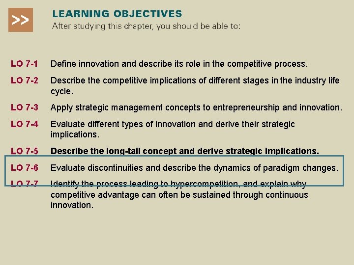 LO 7 -1 Define innovation and describe its role in the competitive process. LO