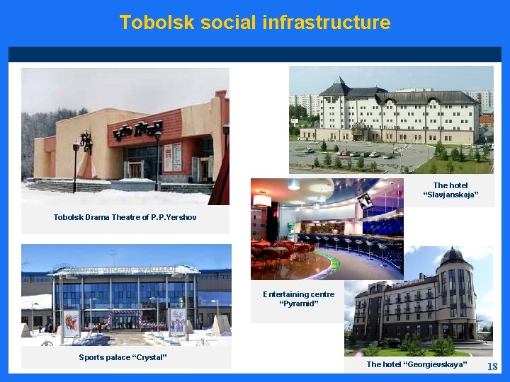 Tobolsk social infrastructure The hotel “Slavjanskaja” Tobolsk Drama Theatre of P. P. Yershov Entertaining