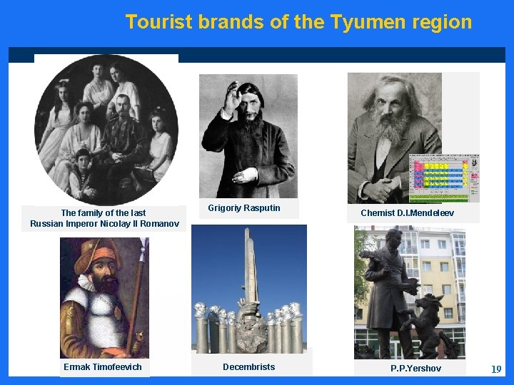 Tourist brands of the Tyumen region The family of the last Russian Imperor Nicolay