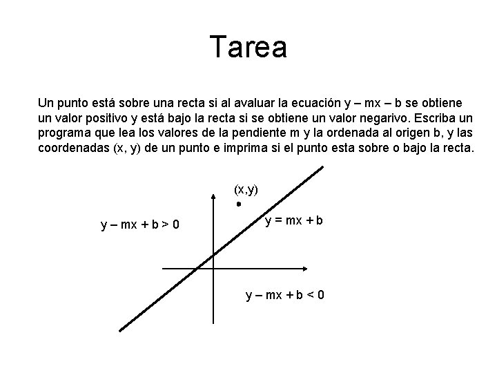 Tarea Un punto está sobre una recta si al avaluar la ecuación y –