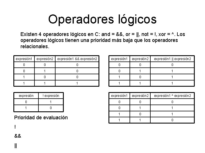 Operadores lógicos Existen 4 operadores lógicos en C: and = &&, or = ||,