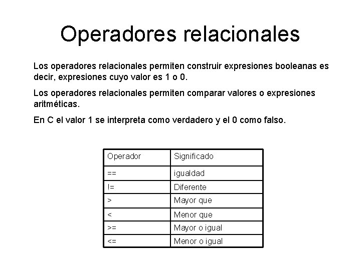 Operadores relacionales Los operadores relacionales permiten construir expresiones booleanas es decir, expresiones cuyo valor