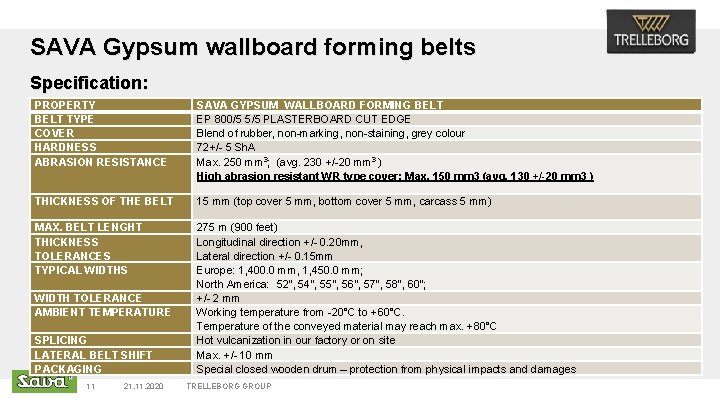 SAVA Gypsum wallboard forming belts Specification: PROPERTY BELT TYPE COVER HARDNESS ABRASION RESISTANCE SAVA