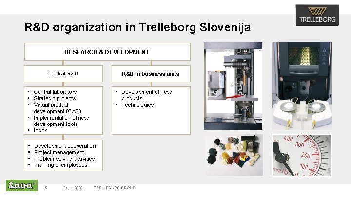 R&D organization in Trelleborg Slovenija RESEARCH & DEVELOPMENT Central R&D in business units •